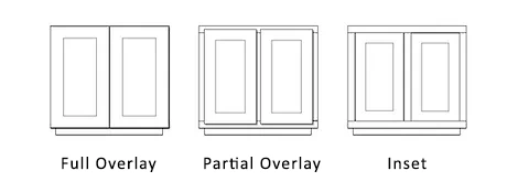 overlay cabinet doors and insert doors